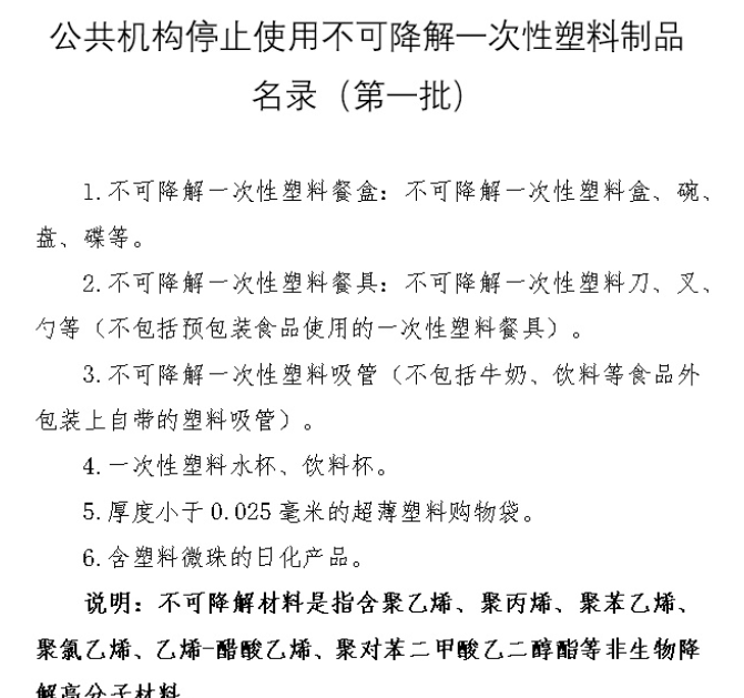 公共機構停止使用不可降解一次性塑料制品名錄（第一批）(圖1)